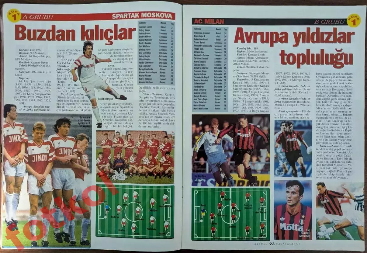 ГАЛАТАСАРАЙ Турция - СПАРТАК Москва 1993/1994 ЛИГА ЧЕМПИОНОВ - СПЕЦВЫПУСК 4