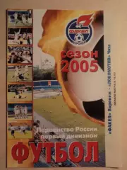 Факел Воронеж- Локомотив Чита 2005
