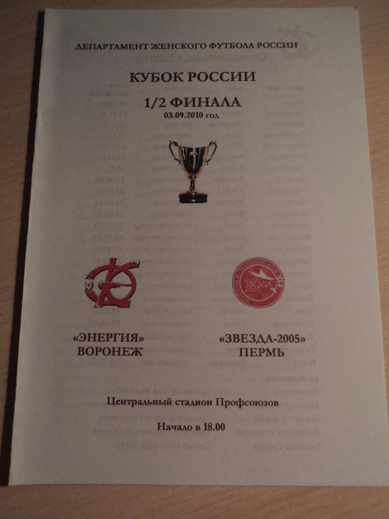 Энергия Воронеж-Звезда-2005 Пермь 2010 кубок России полуфинал