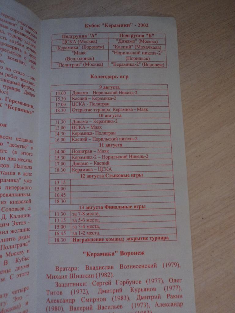 Кубок Керамики ЦСКА,Динамо(Москва),Воронеж, Махачкала,ВолгодонскНорильск и др. 1