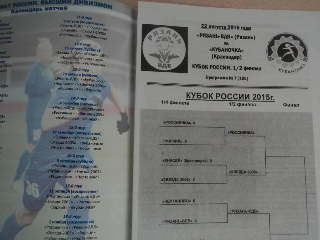 Рязань-ВДВ Рязань-Кубаночка краснодар 2015 плюс билет 1