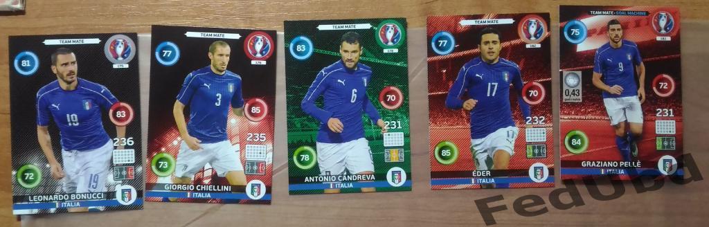 Panini Евро 2016 Adrenalyn - Base Bonucci, Chiellini, Eder, Pelle Italy