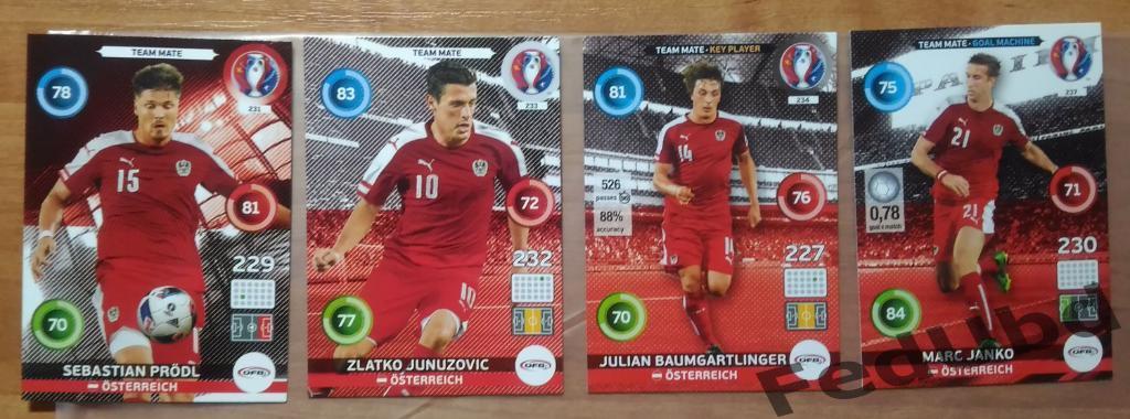 Panini Евро 2016 Adrenalyn - Base Austria