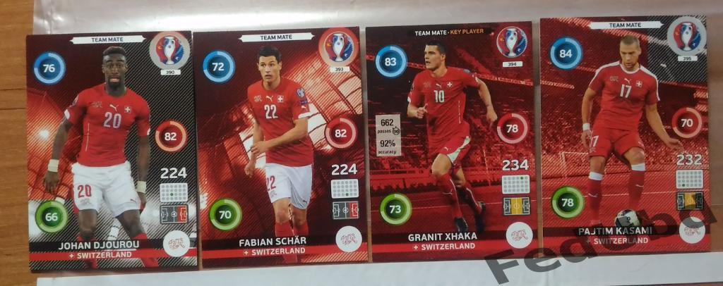 Panini Евро 2016 Adrenalyn - Base Switzerland