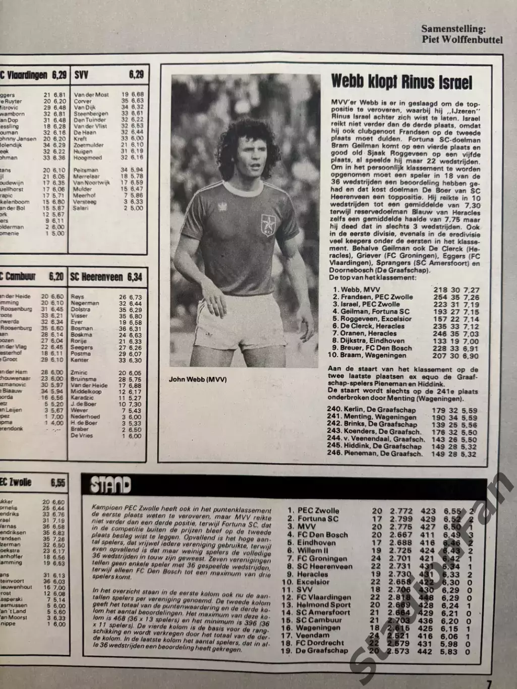 Voetbal nr.22 - 1978 4