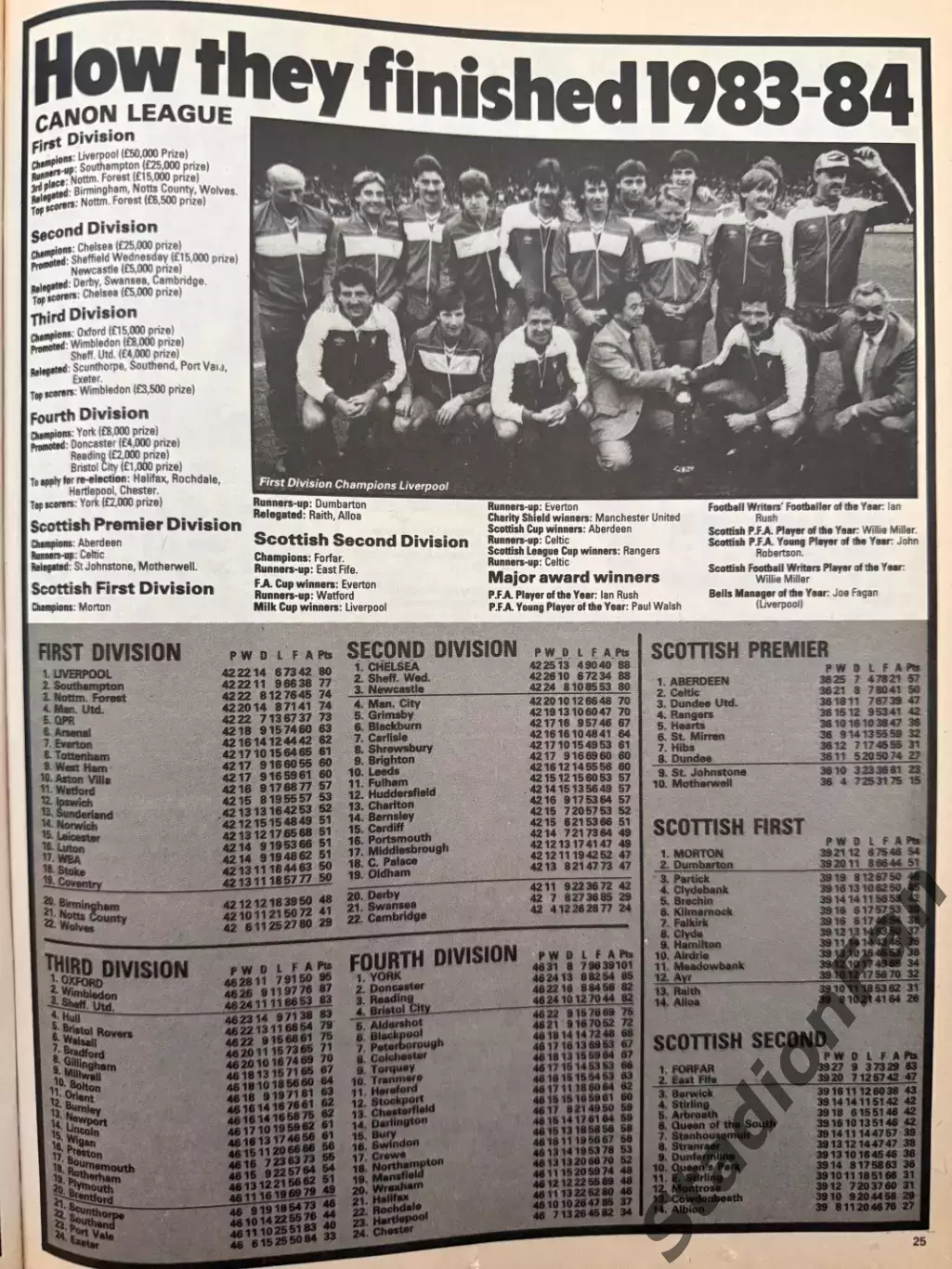 Журнал SHOOT! - 1984, June 16 2