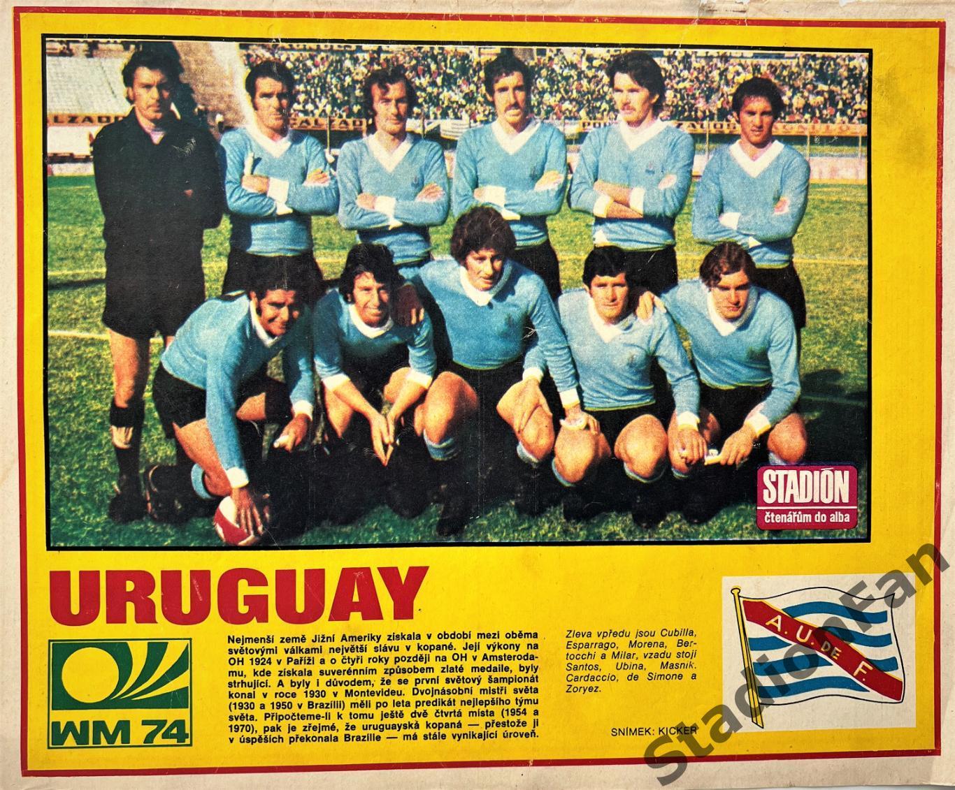 Постер из журнала Stadion - URUGUAY 1974