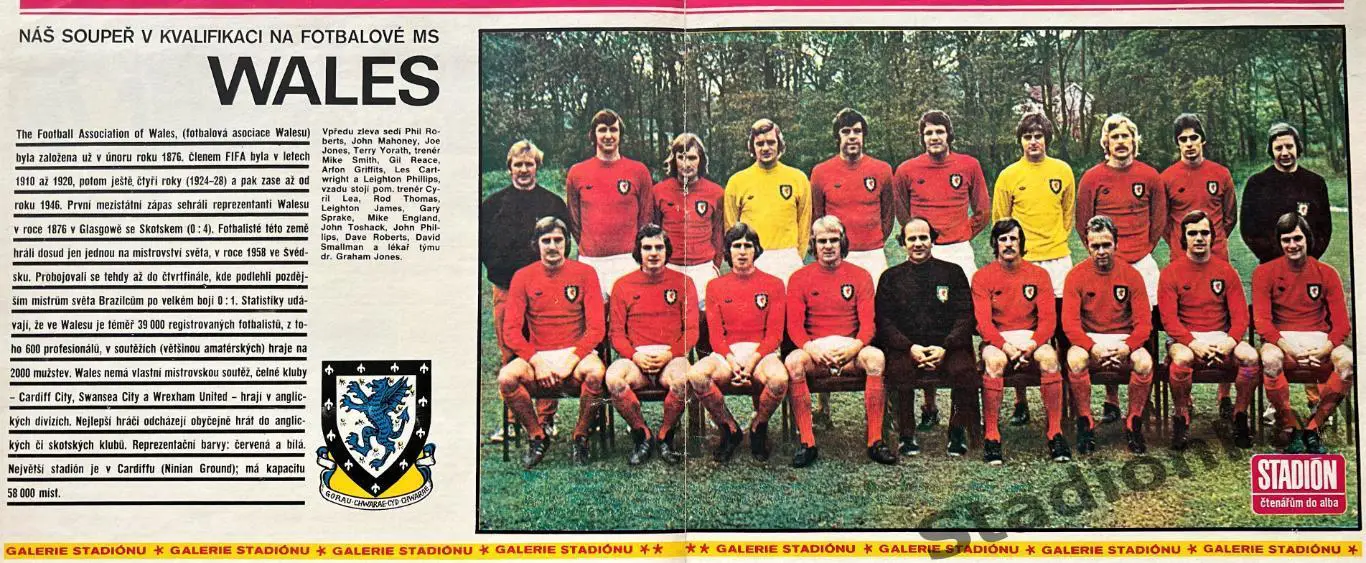 Постер из журнала Stadion - WALES 1976