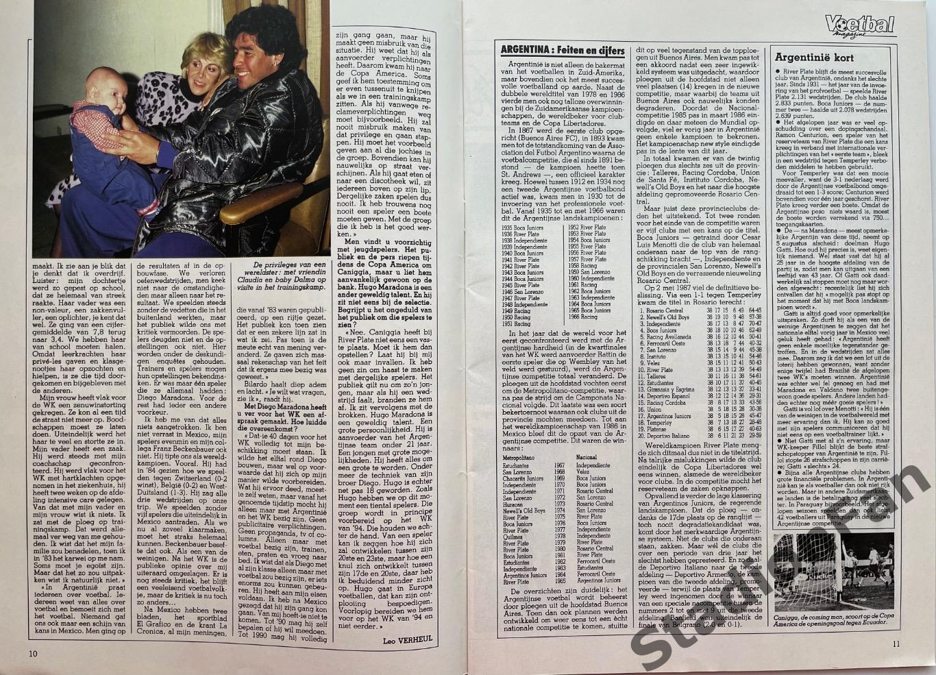 Журнал Voetbal - 1985 год. 5
