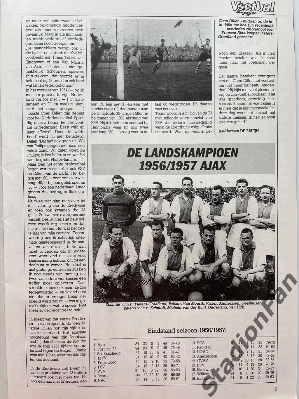 Журнал Voetbal - 1985 год. 7