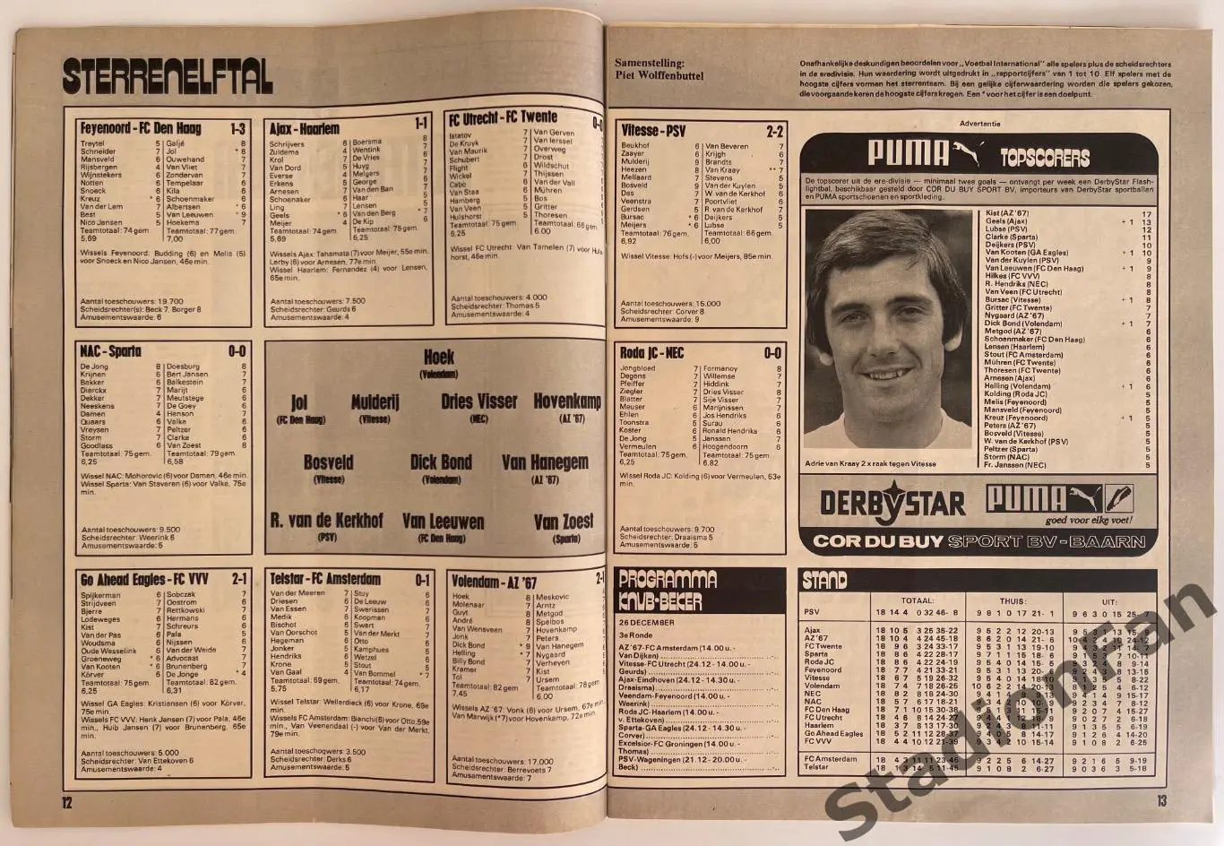 Журнал Voetbal nr.51 - 1977 год. 2