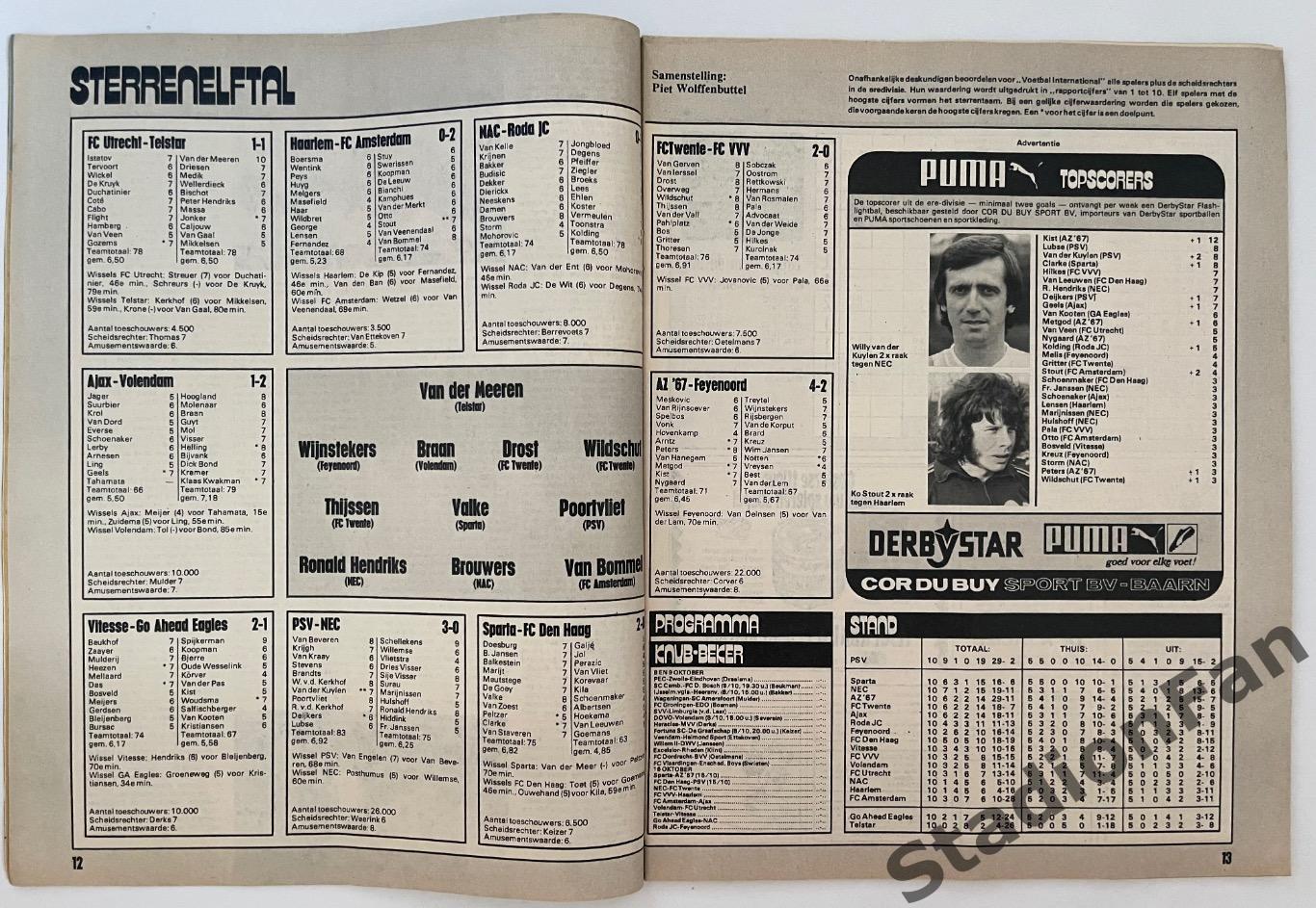 Журнал Voetbal nr.40 - 1977 год. 5