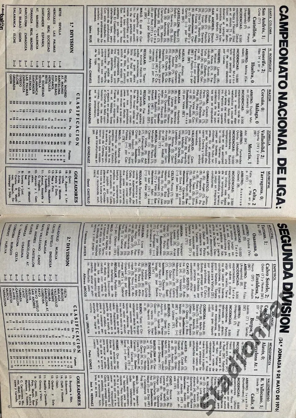 Журнал don balon nr.32 - 1976 6