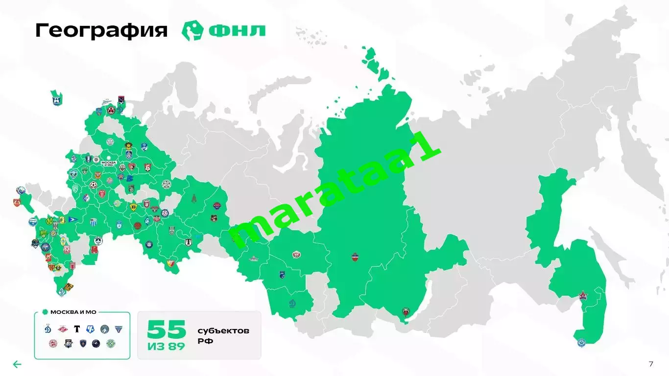 Футбольный ландшафт ФНЛ 2025 5