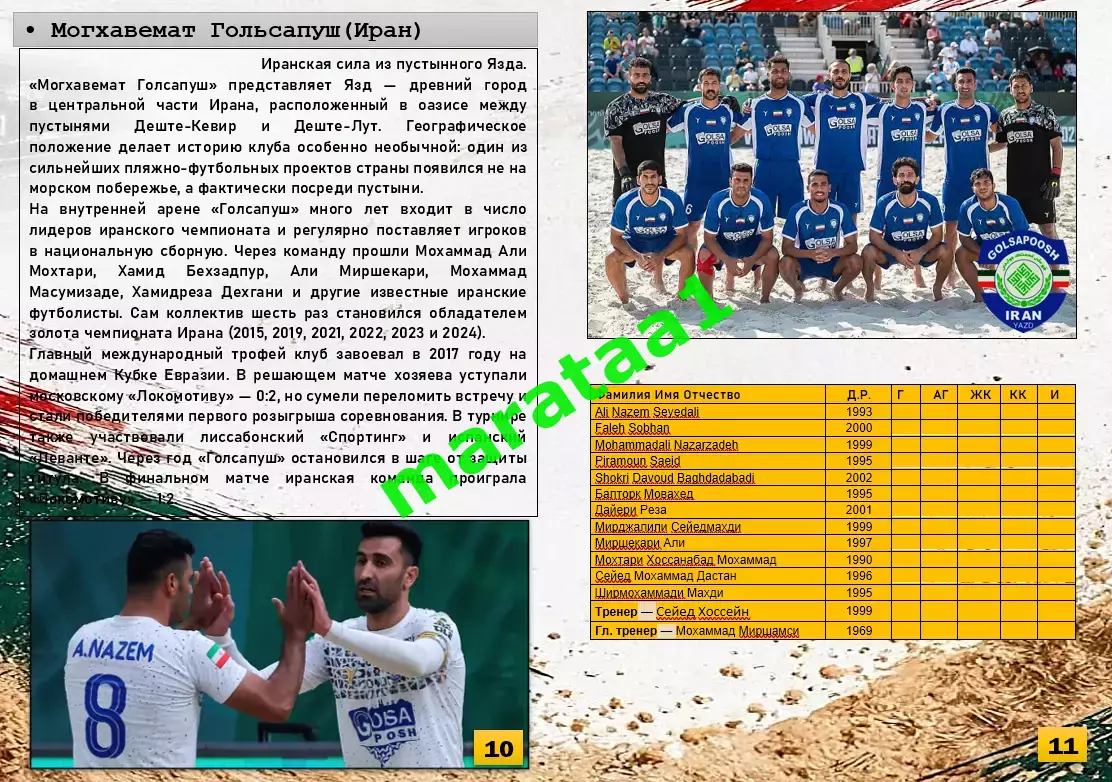 V-Московский Международный кубок по пляжному футболу 30.07-02.08.2026 2
