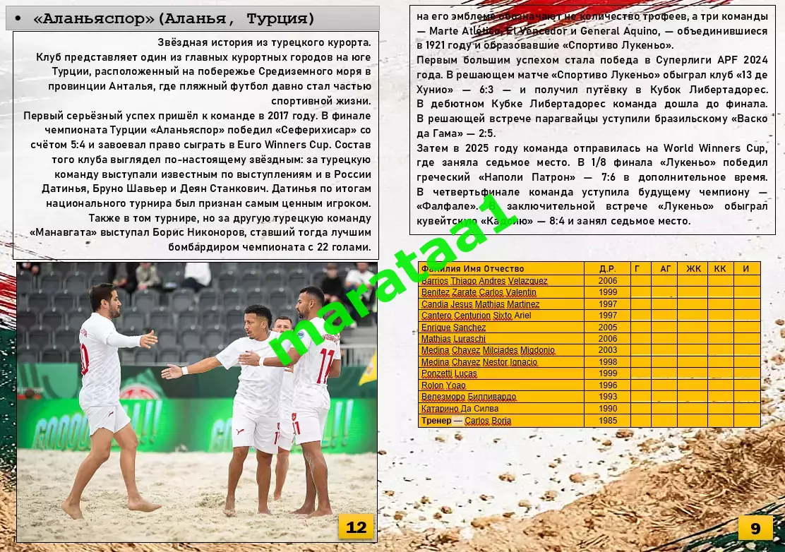 V-Московский Международный кубок по пляжному футболу 30.07-02.08.2026 3