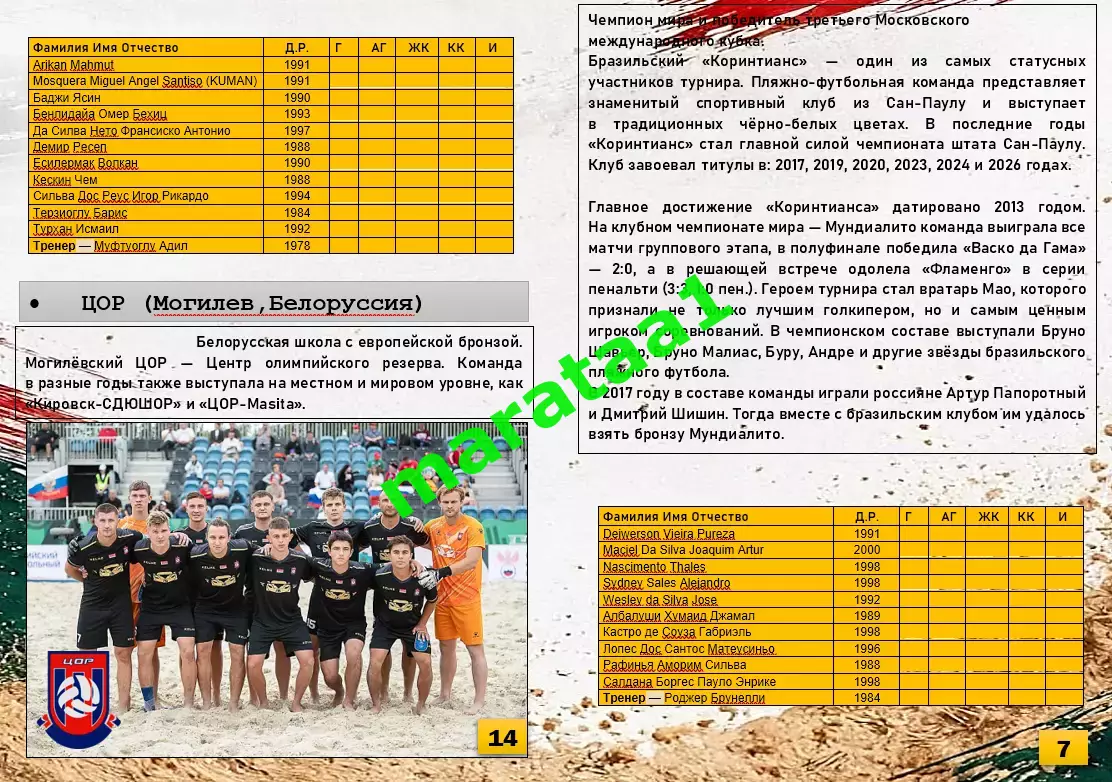 V-Московский Международный кубок по пляжному футболу 30.07-02.08.2026 5