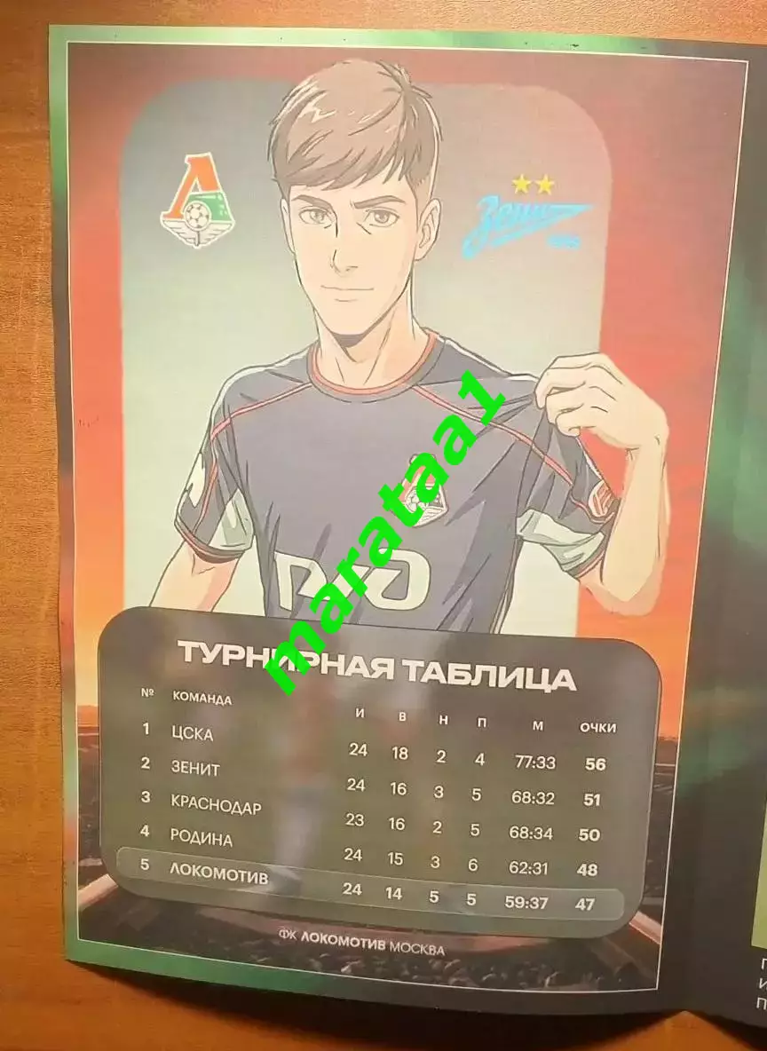 25-тур МФЛ - Локомотив-М (Москва) - Зенит-М (Санкт-Петербург) 09.10.2026 2