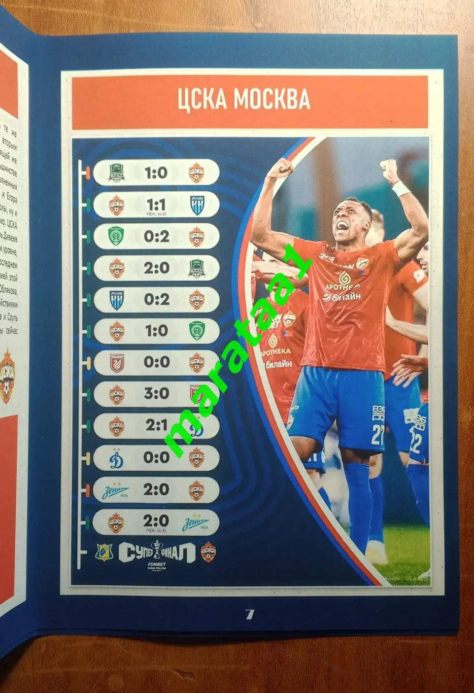 Ростов - ЦСКА Москва - 01.06.2025 FONBET 2024/2025 Суперфинал Альтернатива 1