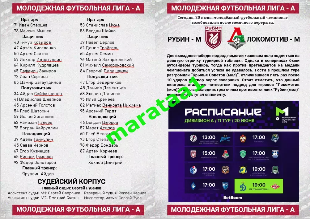 Рубин-м Казань - Локомотив-м Москва 11 тур МФЛ-лига А 20.06.2025 2