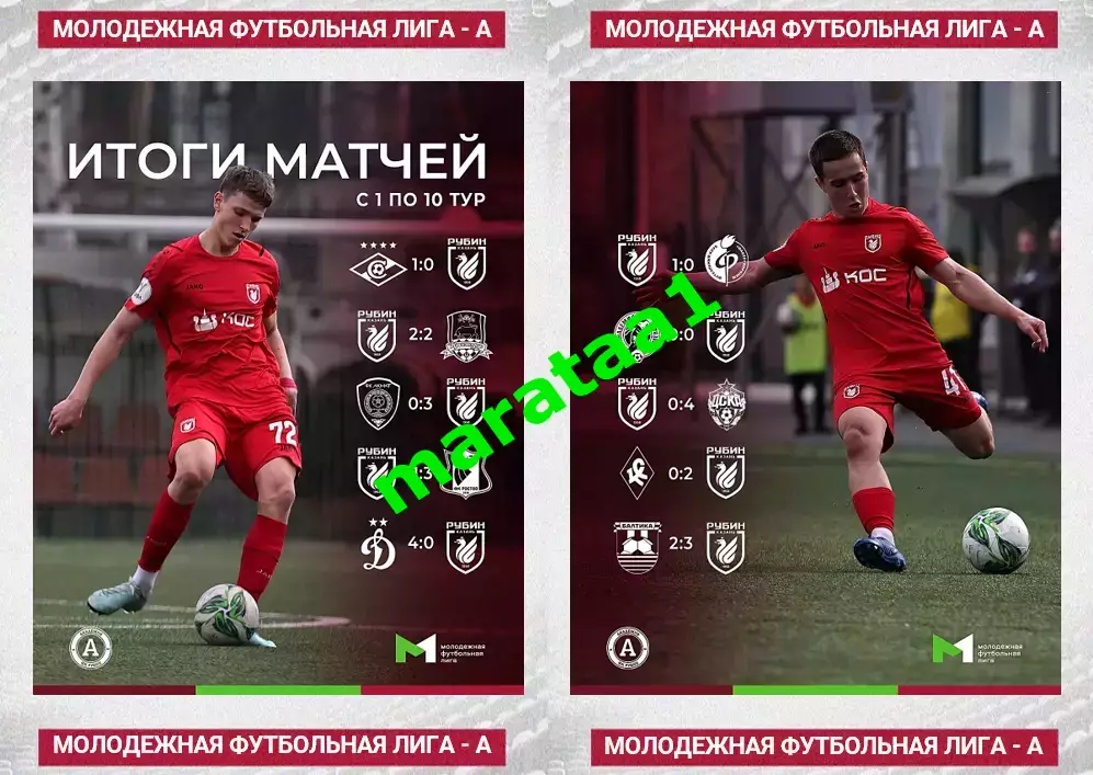 Рубин-м Казань - Локомотив-м Москва 11 тур МФЛ-лига А 20.06.2025 1