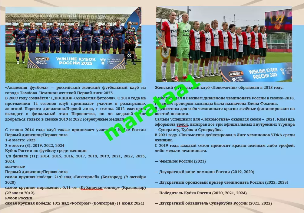 ЖФК «Академия футбола» (Тамбов) – ЖФК «Локомотив» – Winline Кубок 12 июля 2025 1