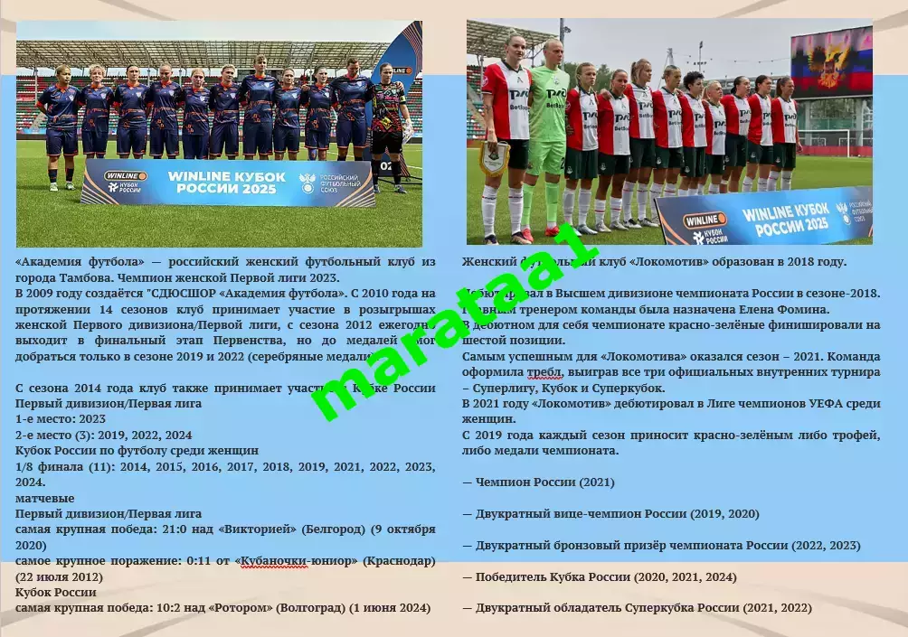 ЖФК «Академия футбола» (Тамбов) – ЖФК «Локомотив» – Winline Кубок 12 июля 2025 1