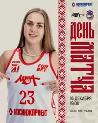 Премьер-лига МБА-МГУСиТ Москва - НИКА-Лузалес Сыктывкар 16.12.25 Альтернатива
