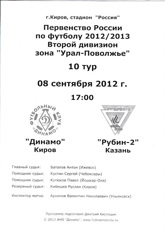 ФК Динамо (Киров) - ФК Рубин-2 (Казань) (2 див., 08.09.12)