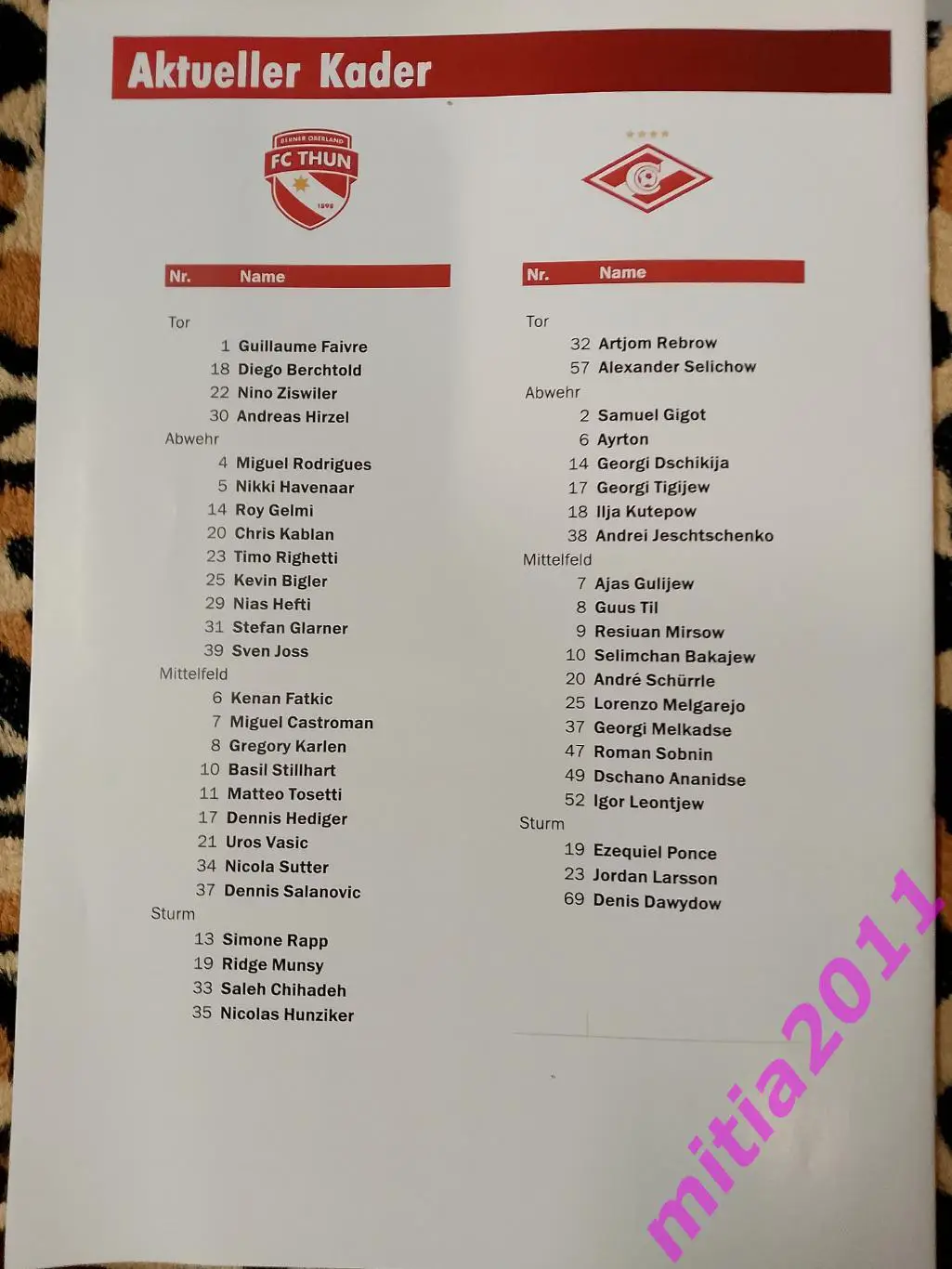 Тун (Швейцария) - Спартак (Москва, Россия) (08.08.2019) 4