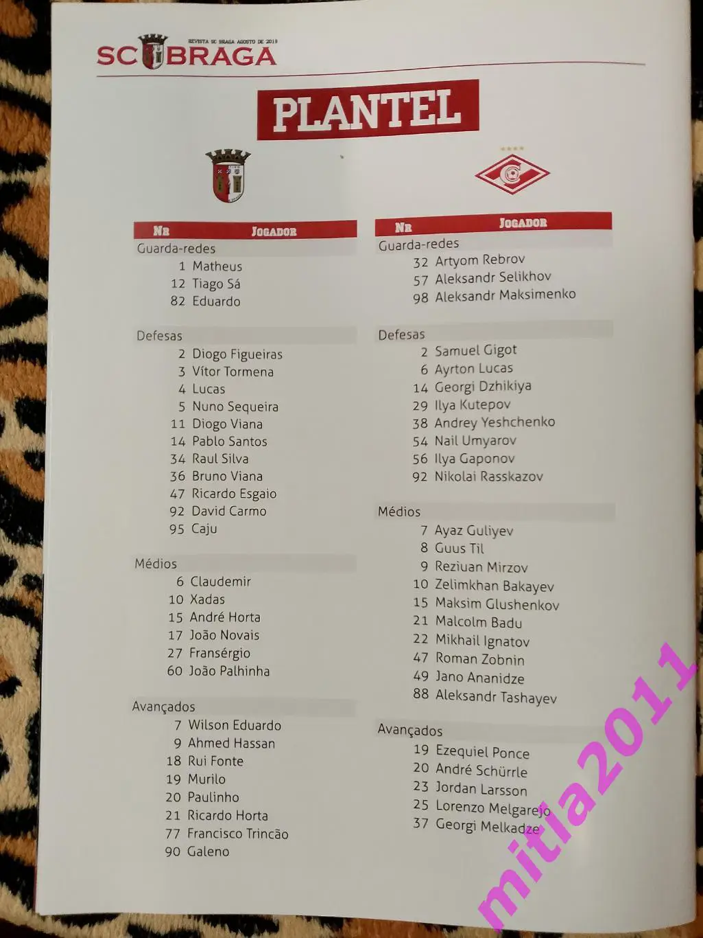 Брага (Португалия) - Спартак (Москва, Россия) (22.08.2019) 4