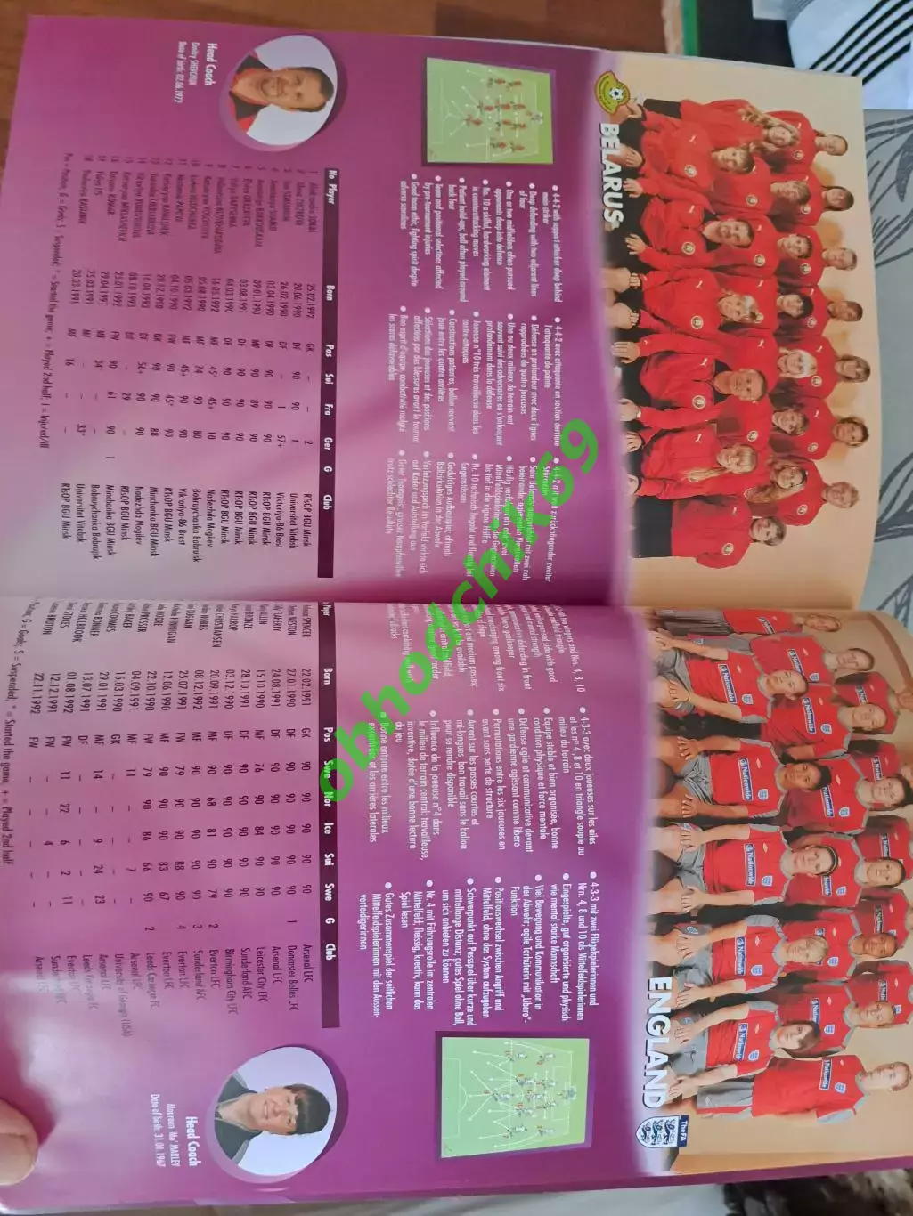 Чемпионат Европы УЕФА женские к-ды U-17 Швейцария / U-19 Беларусь женщины 2