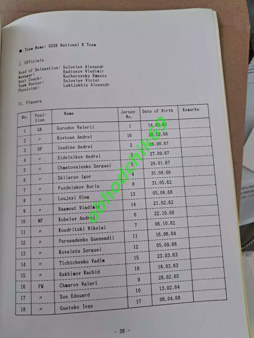 Футбол Кубок Президента Южная Корея _ 07 -16 06 1991 превью турнира. 1