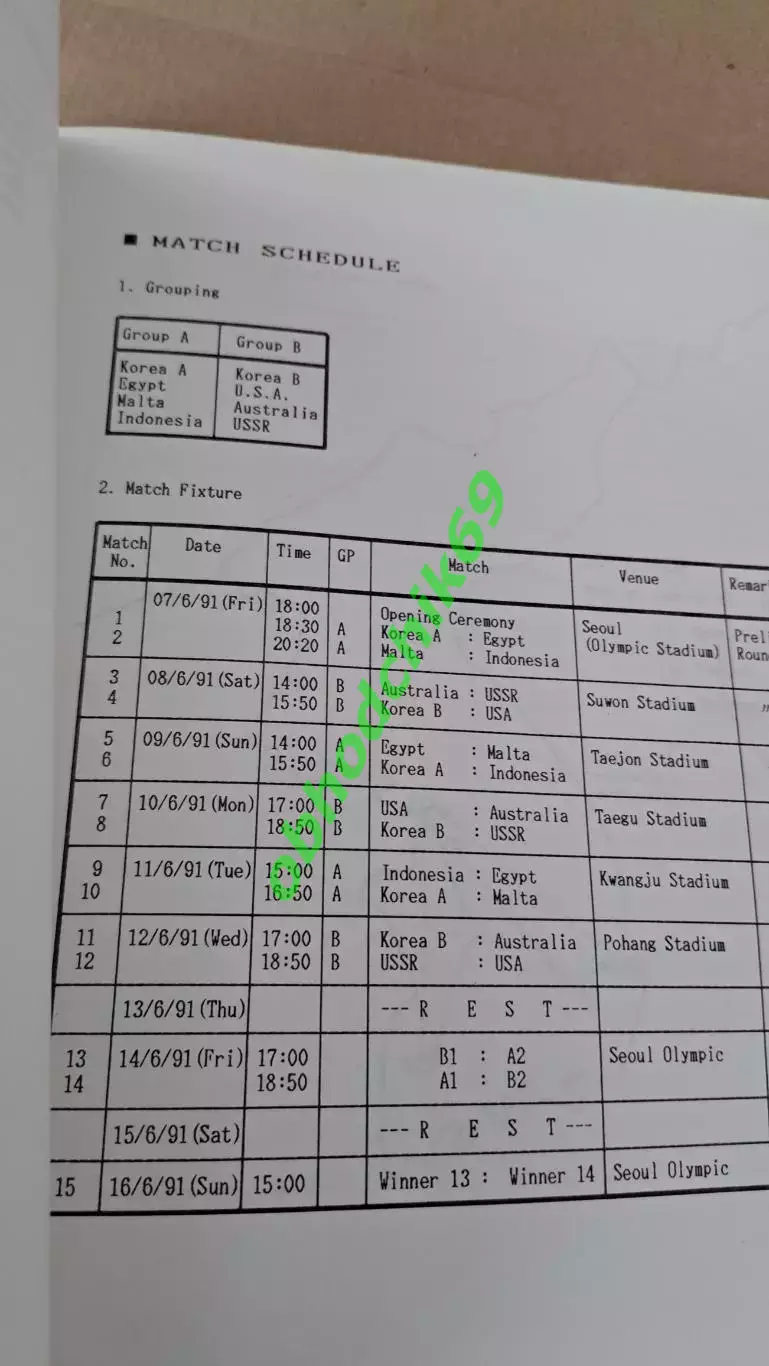 Футбол Кубок Президента Южная Корея _ 07 -16 06 1991 превью турнира. 2