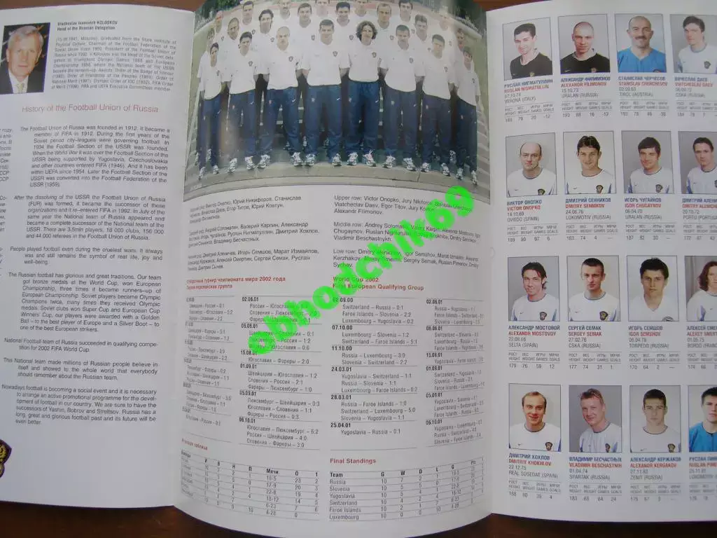 Буклет_Россия сборная_Чемпионат Мира 2002 Япония/Корея 1