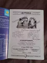 Судостроитель ( Астрахань) - Дружба ( Майкоп)04.05.2005