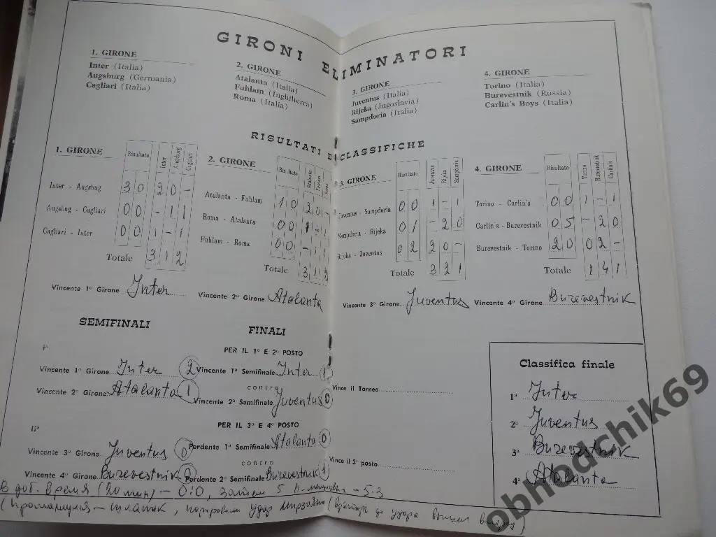 XXI Турнир в Сан-Ремо (Италия) молодежные 20-29 08 1970 (Буревестник) 1