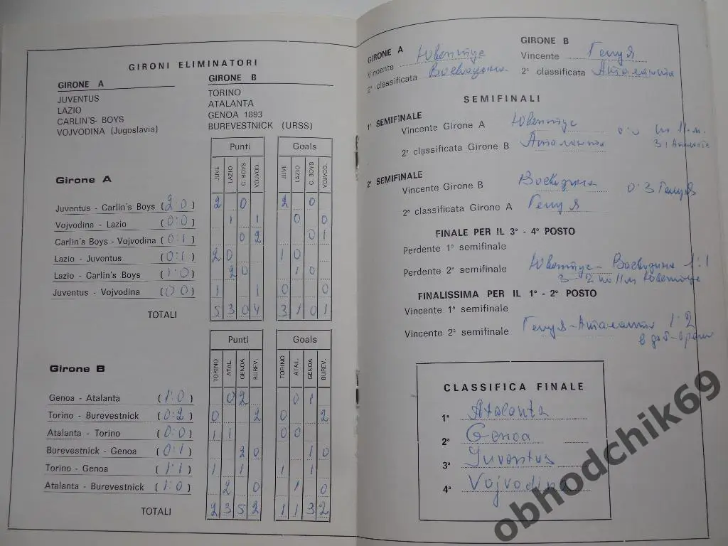 XXIV Турнир в Сан-Ремо (Италия) молодежные 24.08- 01.09 1973 (Буревестник) 1