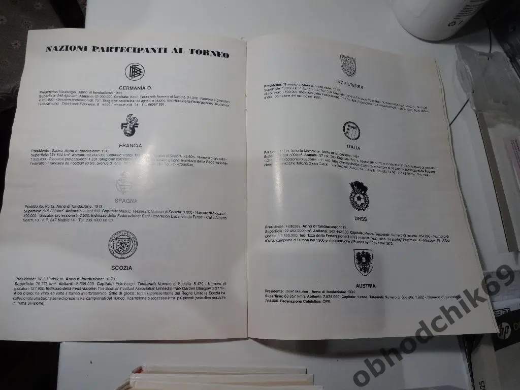 5-й Кубок Колумба (Генуя, Италия) 15-21 10 1991 U-16 до 16 Россия сборная 1