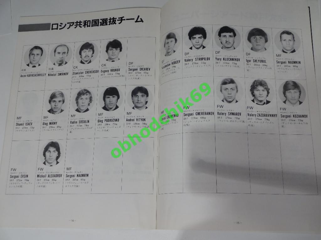 Япония— РСФСР / СССР молодежная сборная U-20 28 02 1983 товарищеский неофиц 1
