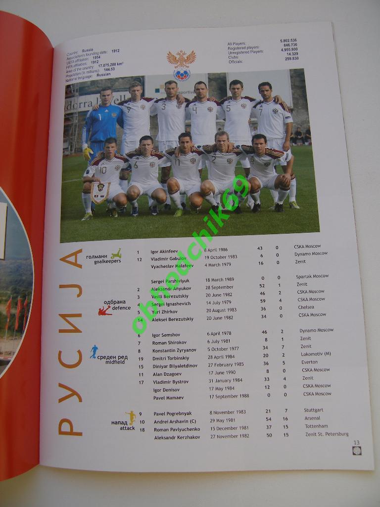 Македония - Россия(сборная) 12 10 2010 отборочный матч ЧЕ-2012 1