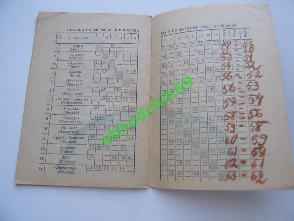 Торпедо (Москва) календарь-справочник 1948 г БЕЗ ОБЛОЖКИ 1