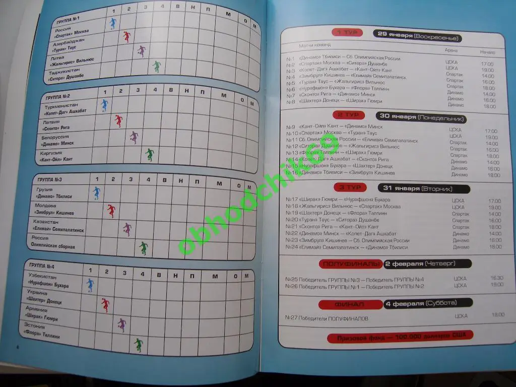 III Международный турнир Кубок Чемпионов Содружества 29.01-04.02 1995 1