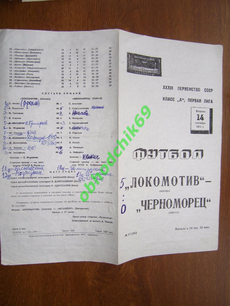 Локомотив (Москва) Черноморец (Одесса) 14 09 1971 первая лига
