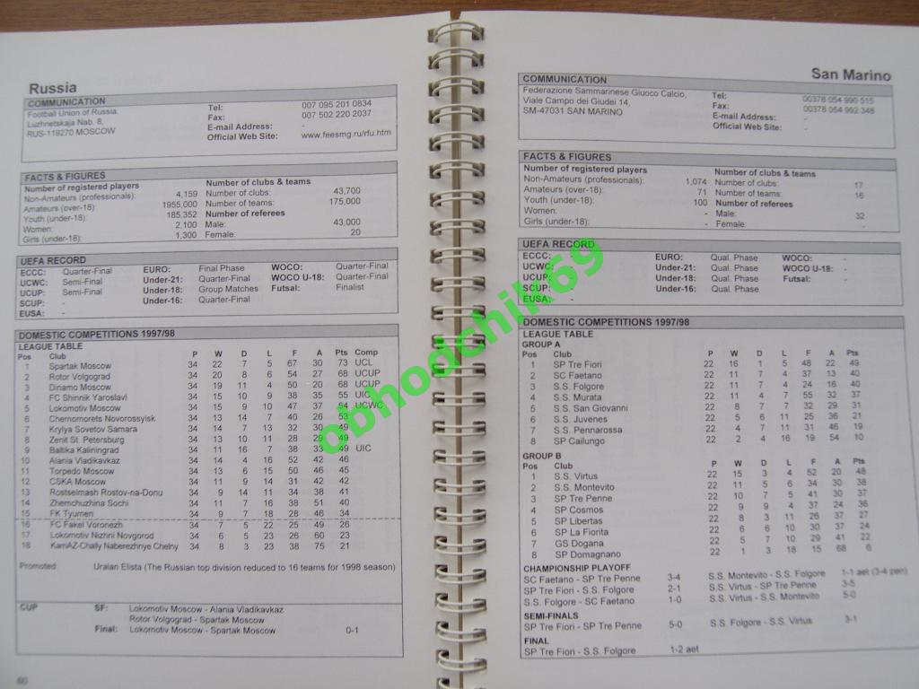 UEFA Клубные Турниры Handbook (Результаты матчей) 1998-99 2