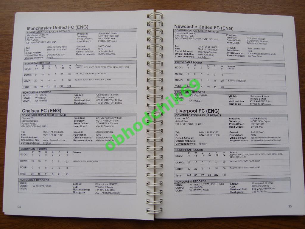 UEFA Клубные Турниры Handbook (Результаты матчей) 1998-99 3
