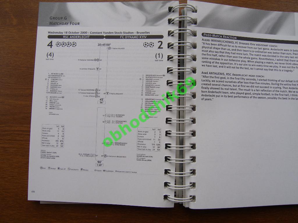 Handbook (результаты игр) 1999- 2000 Лига чемпионов УЕФА Спартак Динамо Киев 3