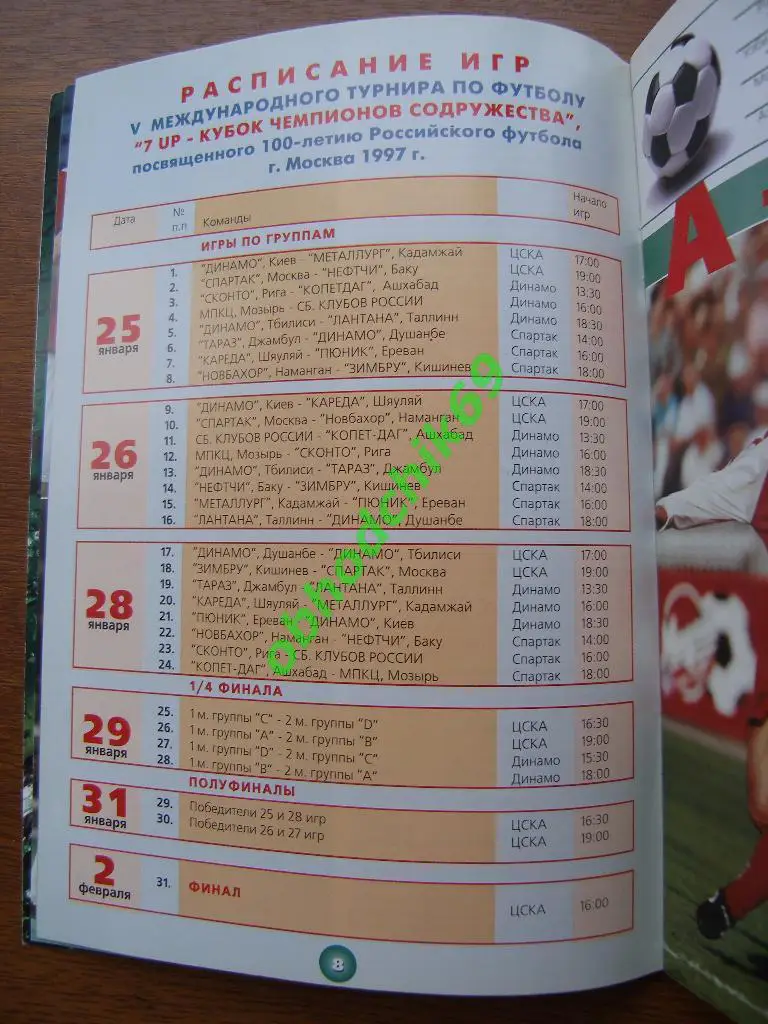 V Международный турнир Кубок Чемпионов Содружества 25.01-02.02 1997 1