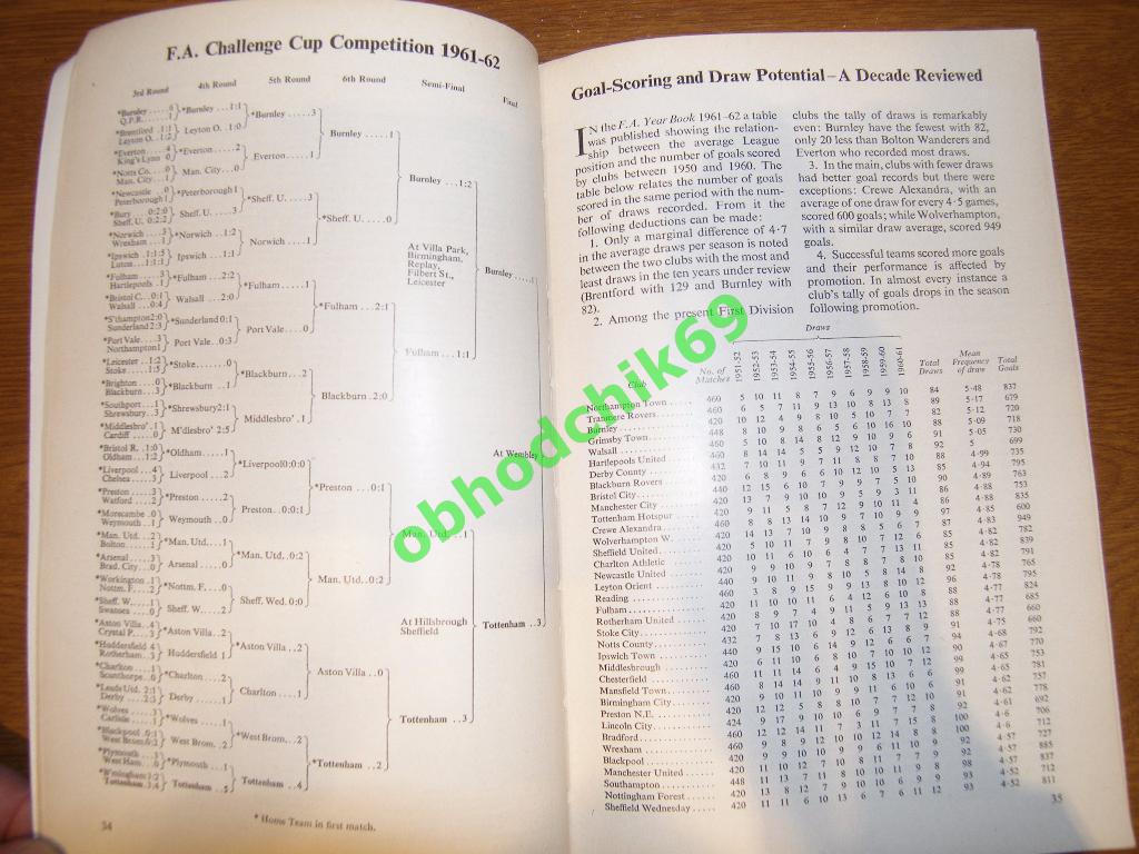 Ежегодник Английской Лиги /Britain Football Association Yearbook 1962-63 2