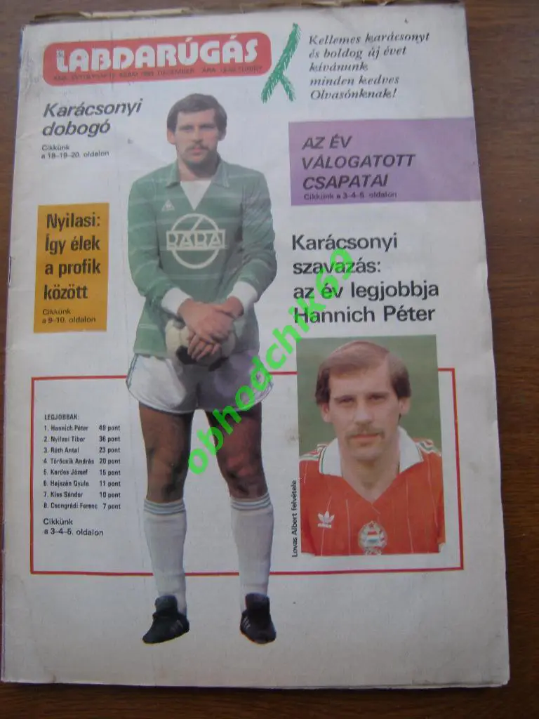 Лабдаругаш Labdarugas (Венгрия) №12 1983